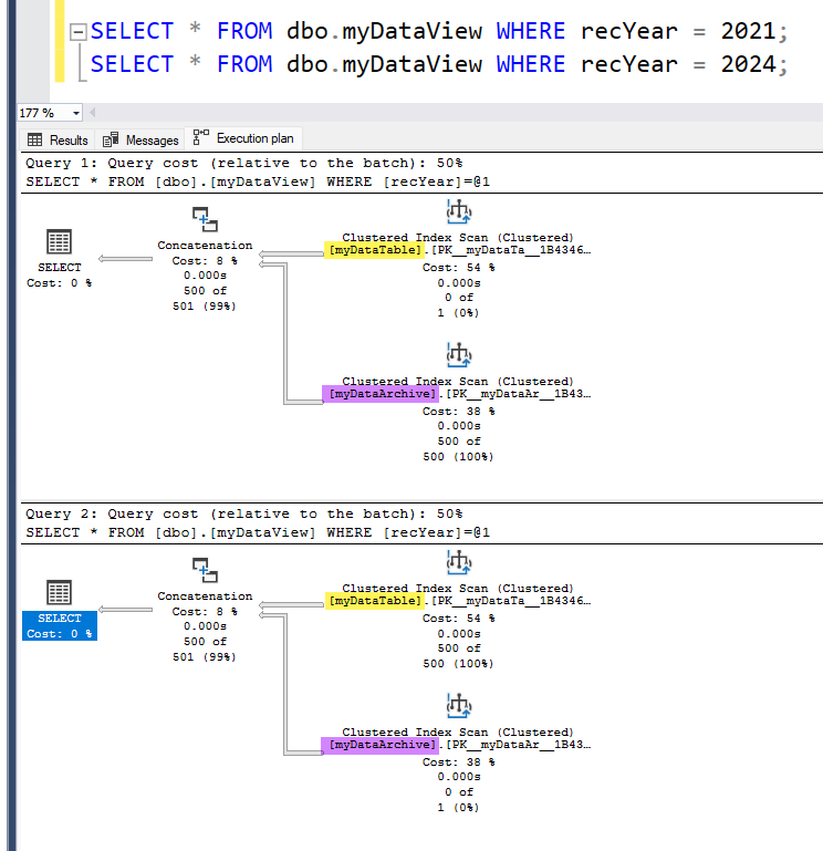 Query plan execution showing local and remote table access.