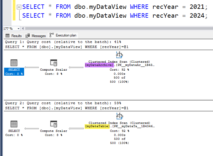 Query plan execution showing local and remote table access.