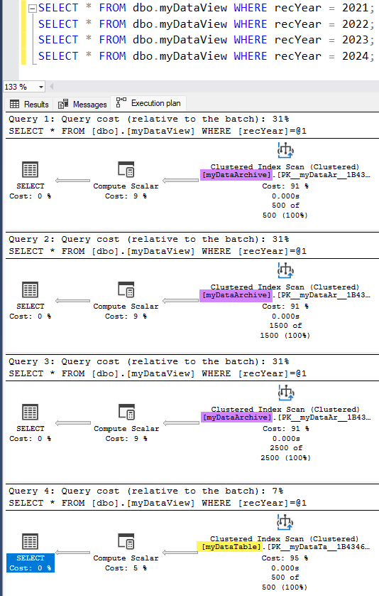 Query plan execution showing local and remote table access.